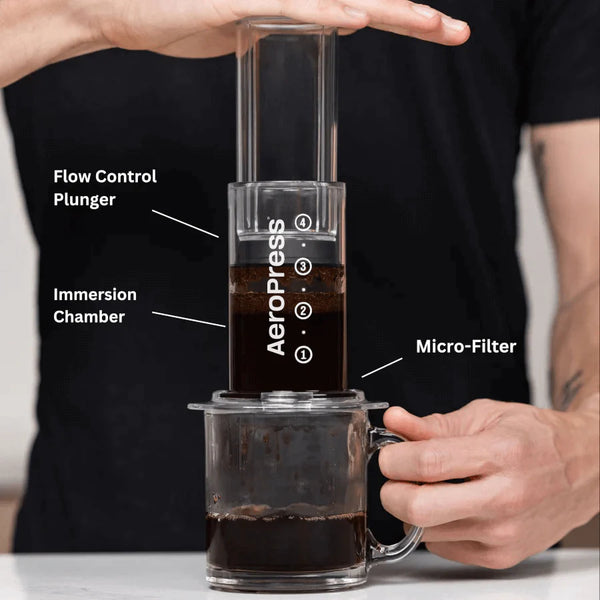 AeroPress Coffee Maker